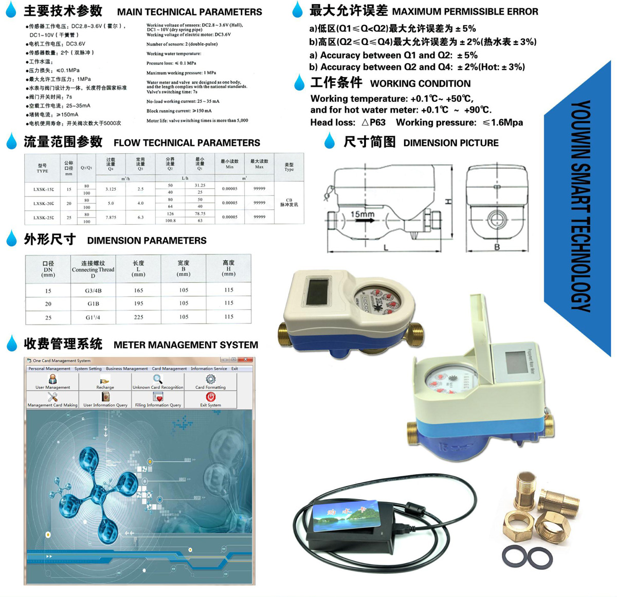 YOUWIN CN-EN Catalog(2023)-9